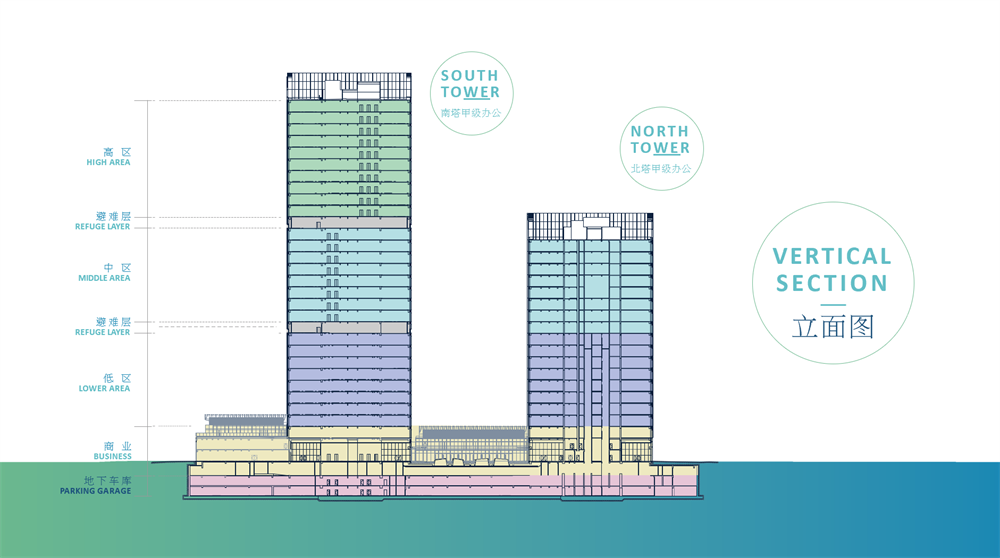 上海国际财富中心项目简介